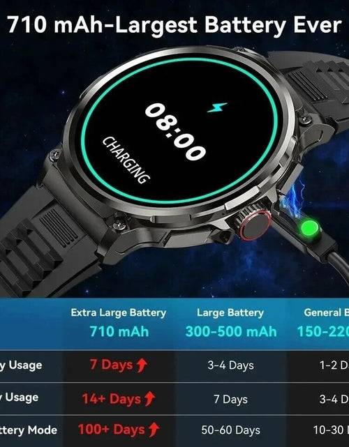 Load image into Gallery viewer, 1.85" Ultra HD Smartwatch GPS Bluetooth Call Health Monitoring Watch Gym Gift
