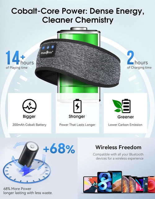 Load image into Gallery viewer, Sleep Headphones Bluetooth 5.2 Headband Headphones, Wireless Earphones Music Sleep Earbuds for Side Sleepers Sleeping Eye Mask for Women Men Workout Running Cool Unique Gifts
